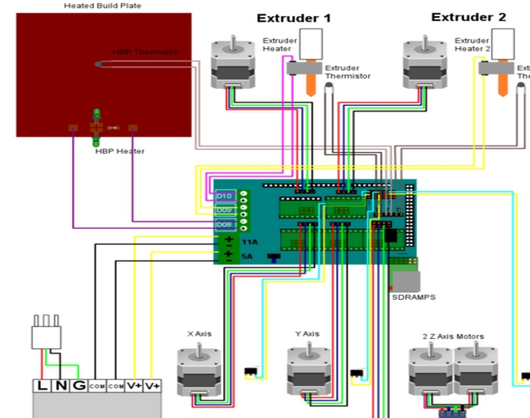 c-bot ramps 1.4 wiring diagram