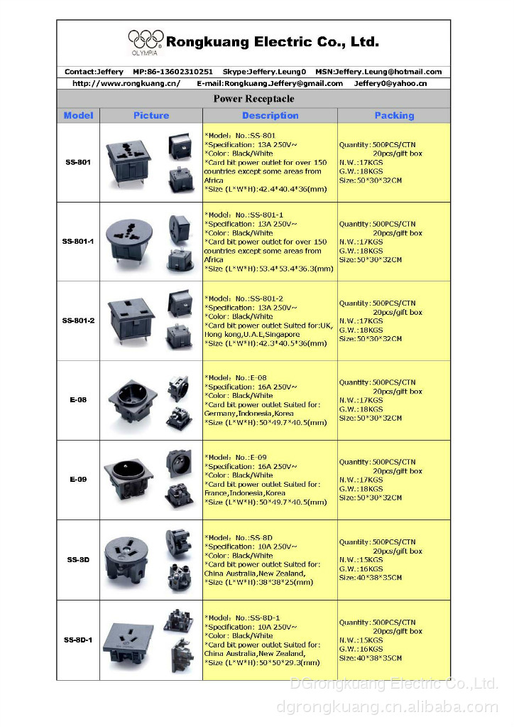 C14 Plug Wiring Diagram