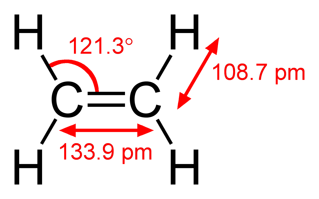 c2h4 dot diagram