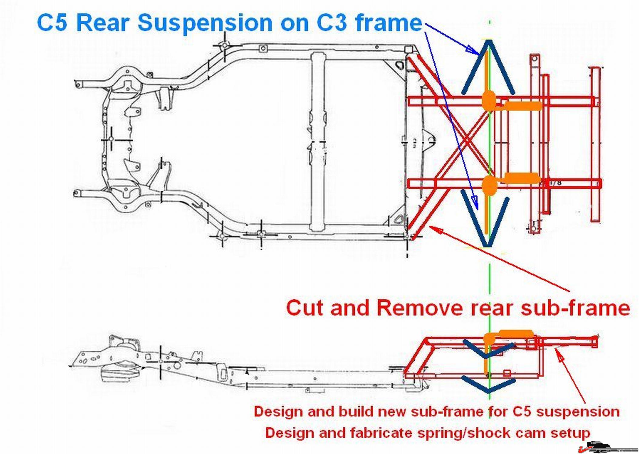 c3 corvette rear suspension diagram