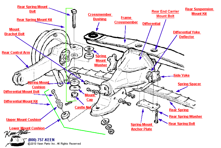 c3 corvette rear suspension diagram