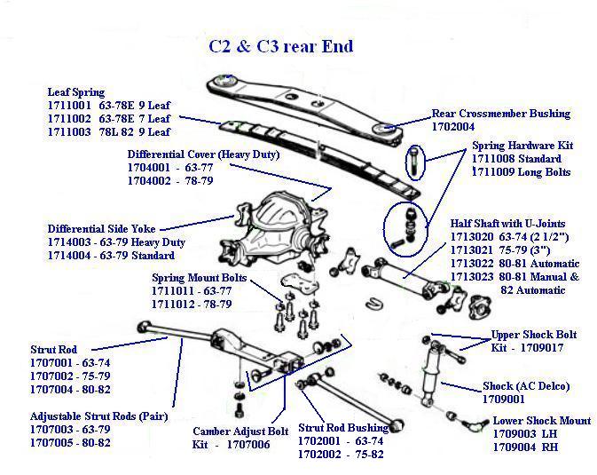 c4 corvette rear suspension diagram