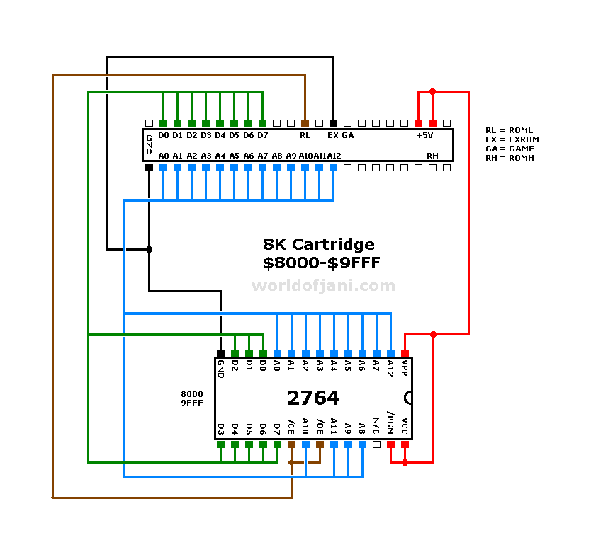 c64 wiring diagram pin