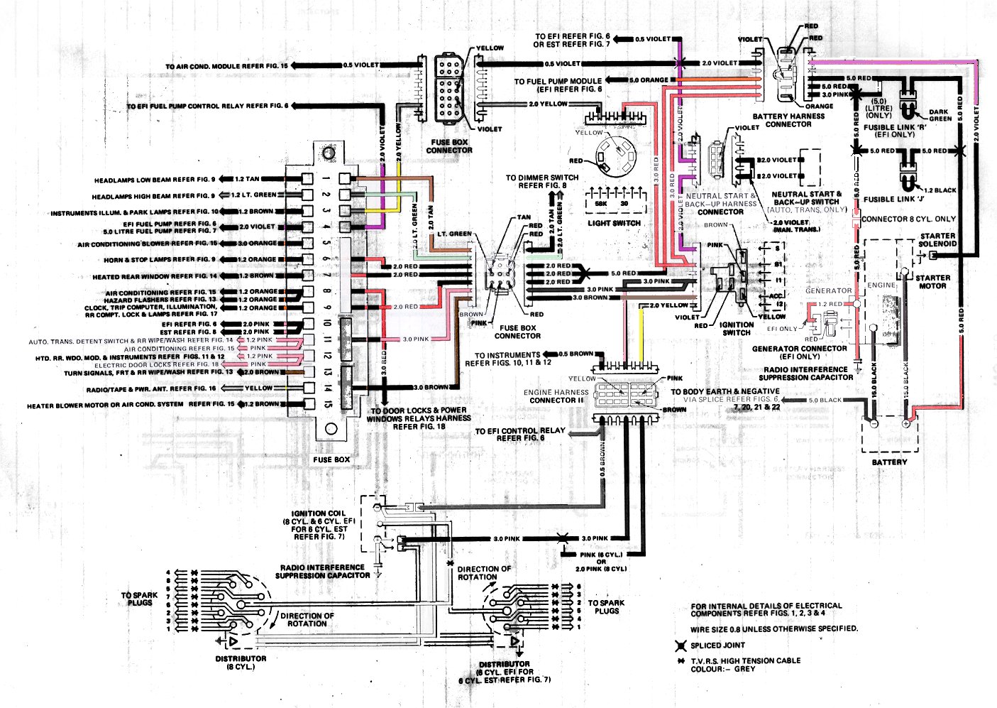 c64 wiring diagram pin