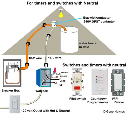 ca3750 intermatic intouch 220volt dpst wiring diagram