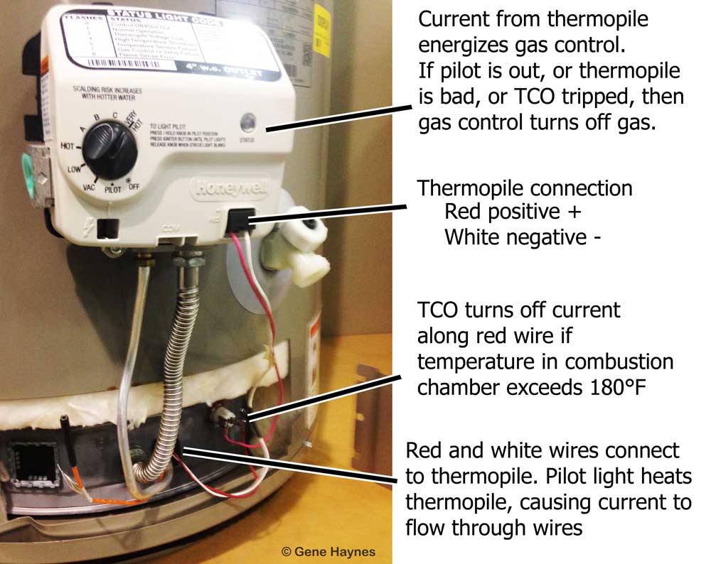 ca3750 intermatic intouch 220volt dpst wiring diagram