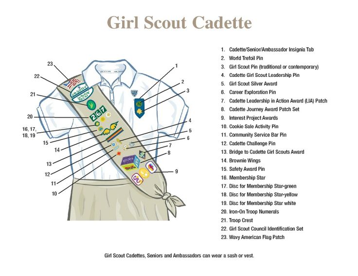 cadette sash diagram