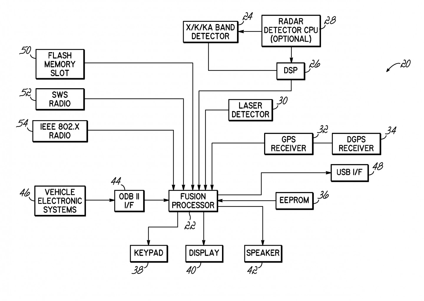 calamp gps wiring