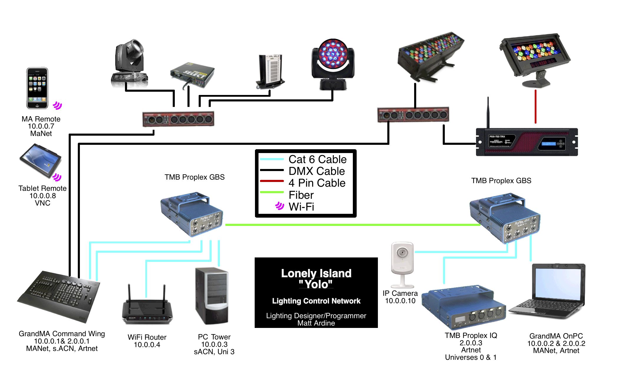 came za4 wiring diagram