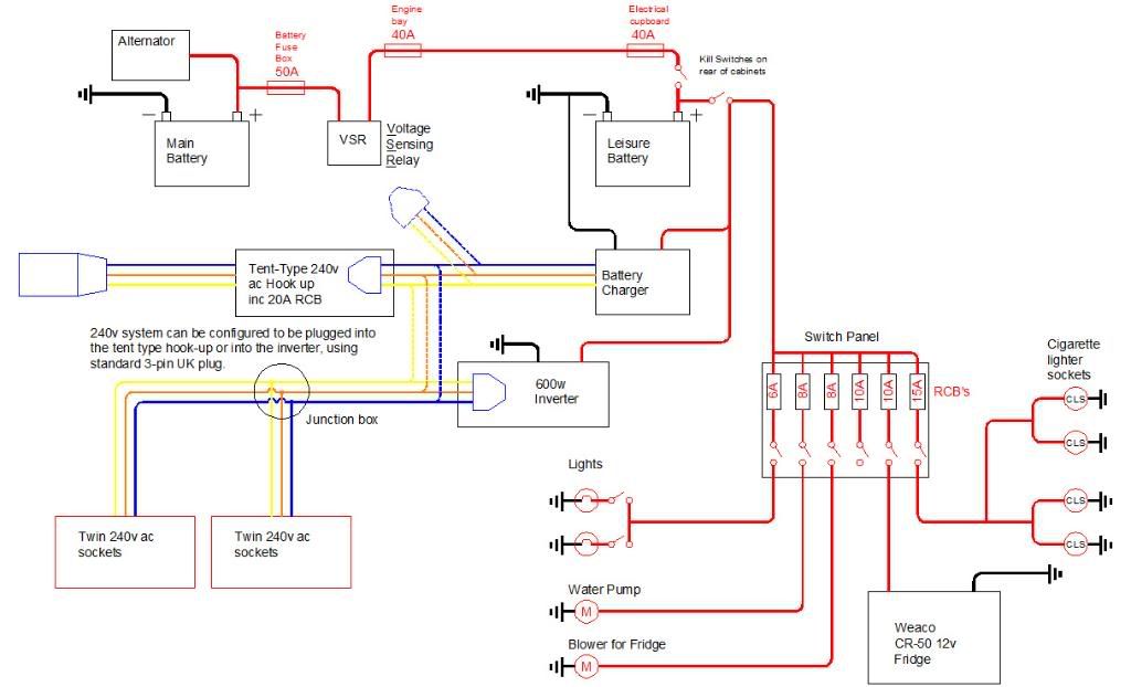 campervan 12v wiring diagram