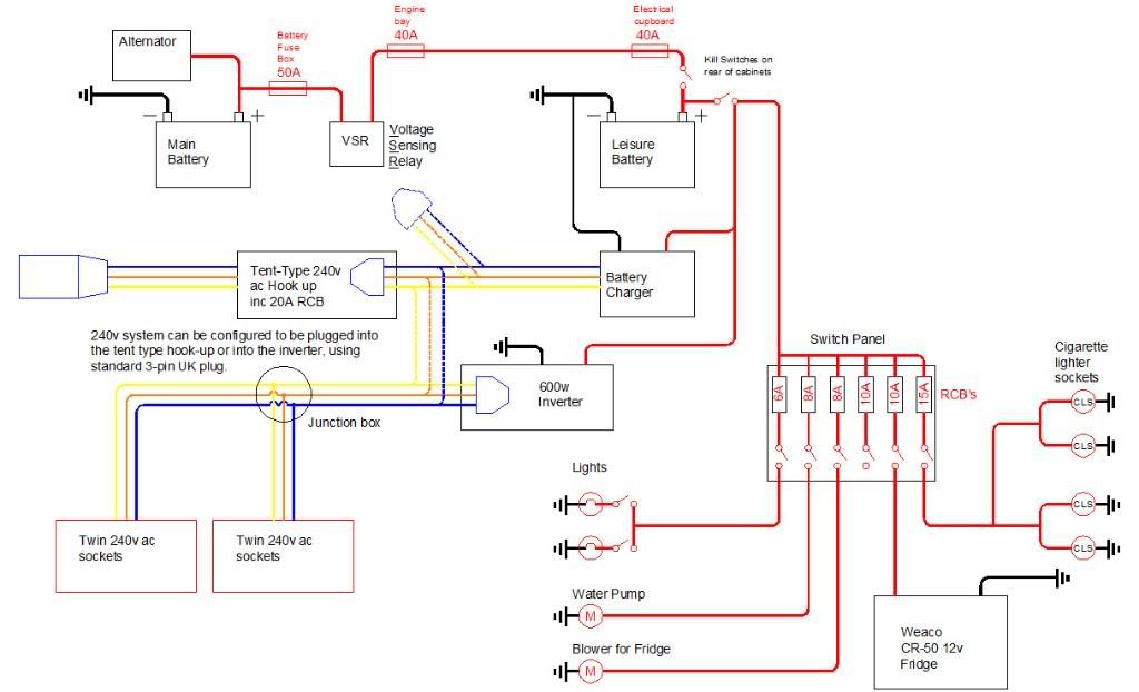 campervan 240v wiring diagram