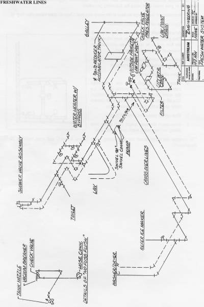 campervan plumbing diagram