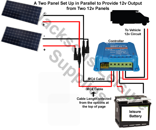 campervan solar wiring diagram