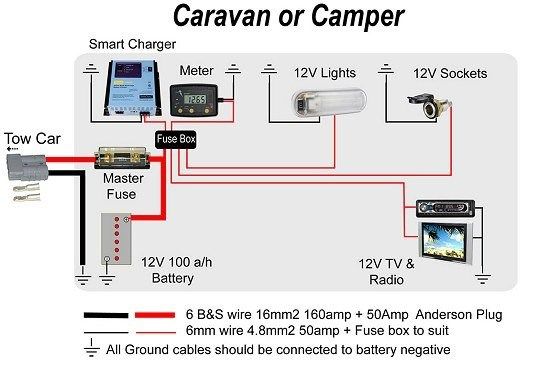 traveller battery charger wiring diagram