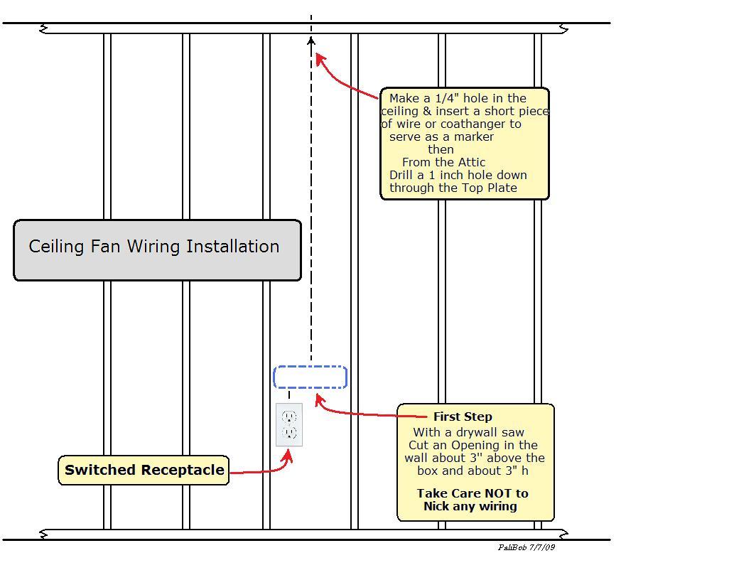 canarm exhaust fan wiring diagram