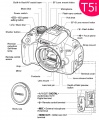 canon t5i diagram