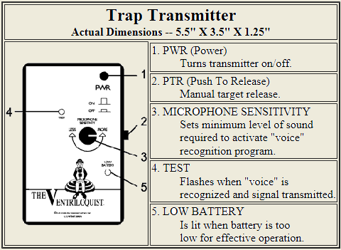 canterbury voice release wiring diagram