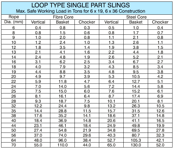 Capacity Tj5000 Wiring Diagram