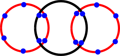 carbon dioxide bohr diagram