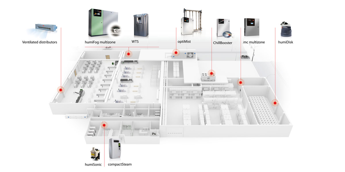 carel ir33 wiring diagram