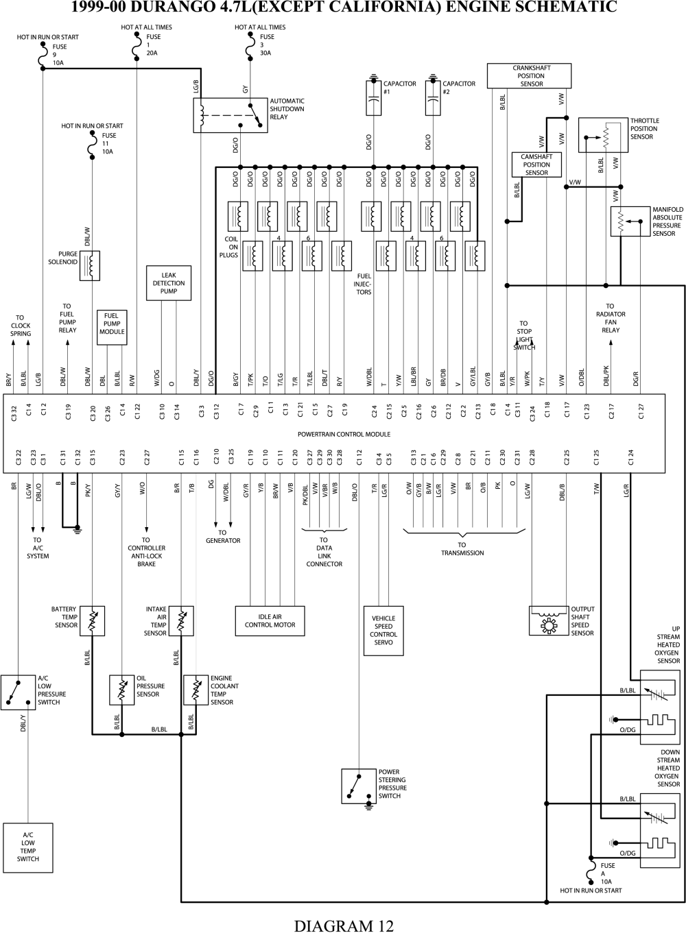 cargurus 2002 dodge 1500 ram 4.7 engine wiring diagram cargurus 2002 dodge 1500 ram 4.7 engine wiring diagram