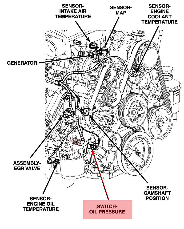 cargurus 2002 dodge 1500 ram 4.7 engine wiring diagram