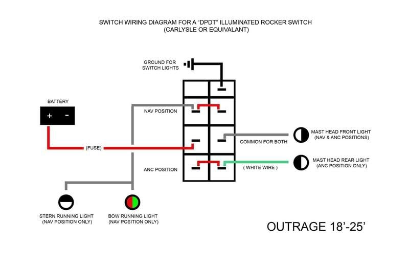 carling dpdt rocker switch wiring diagram