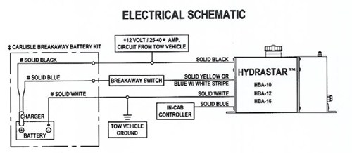 carlisle hydraulic brake actuator wiring diagram