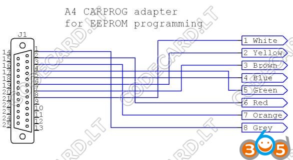 carprog wiring diagram