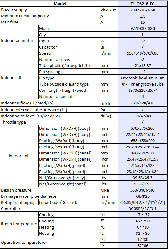 carrier 2060cc model wiring diagram indoor unit