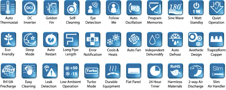 carrier 2060cc model wiring diagram indoor unit