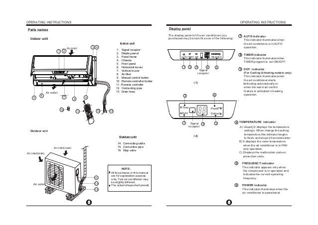 carrier 2060cc model wiring diagram indoor unit