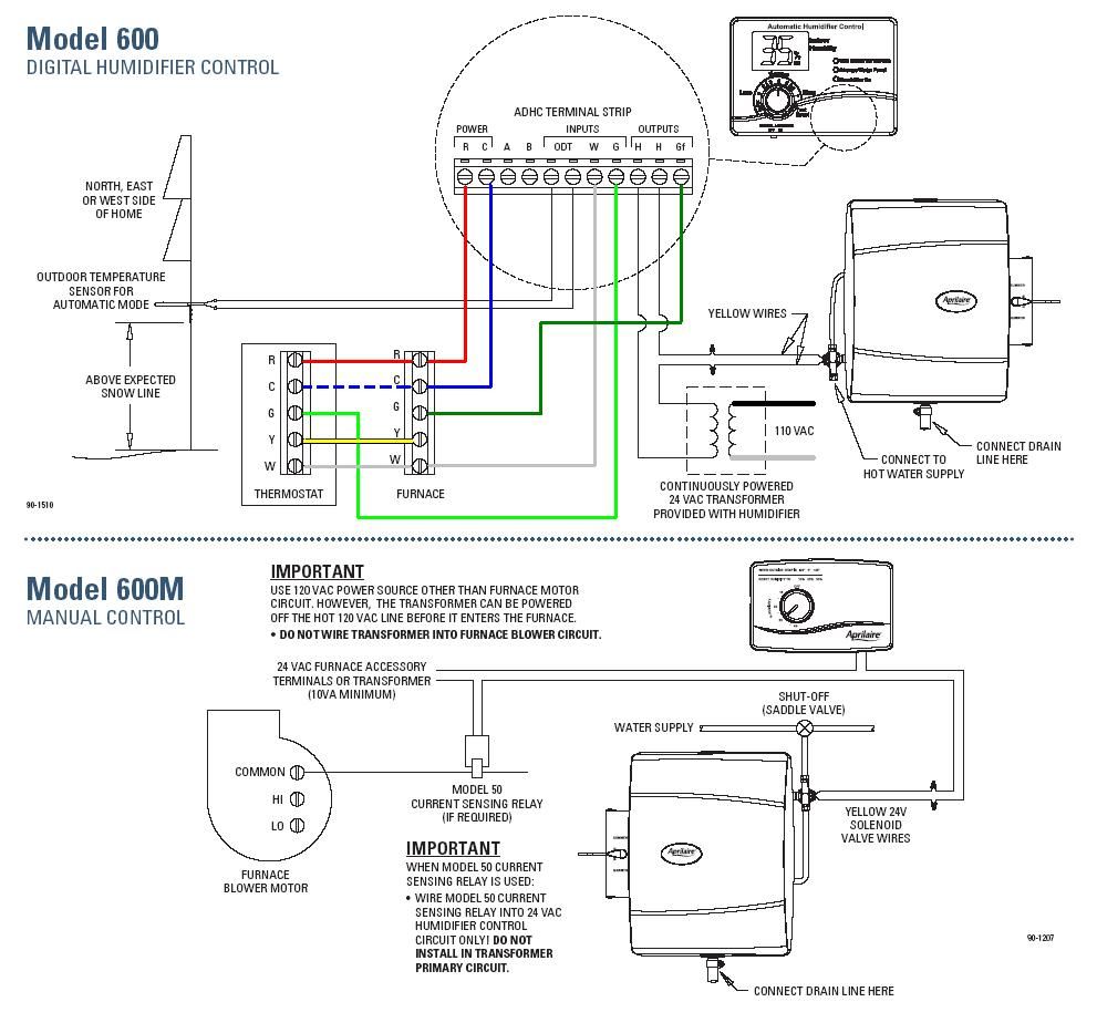 carrier clo board wiring diagram