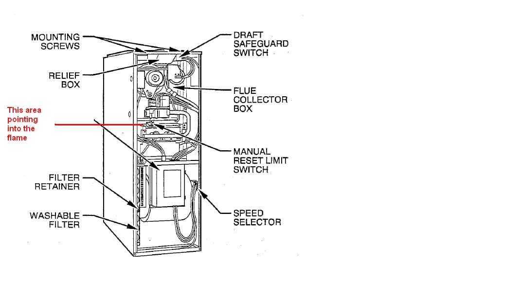 carrier model fe4anf005000aaaa wiring diagram