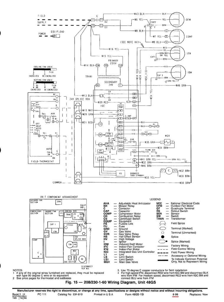 Carrier Model Number 24vna937a300 Wiring Diagram - Wiring Diagram Pictures