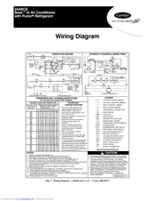 carrier model number 24vna937a300 wiring diagram