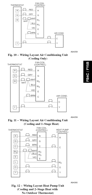 carrier rtu wiring diagram