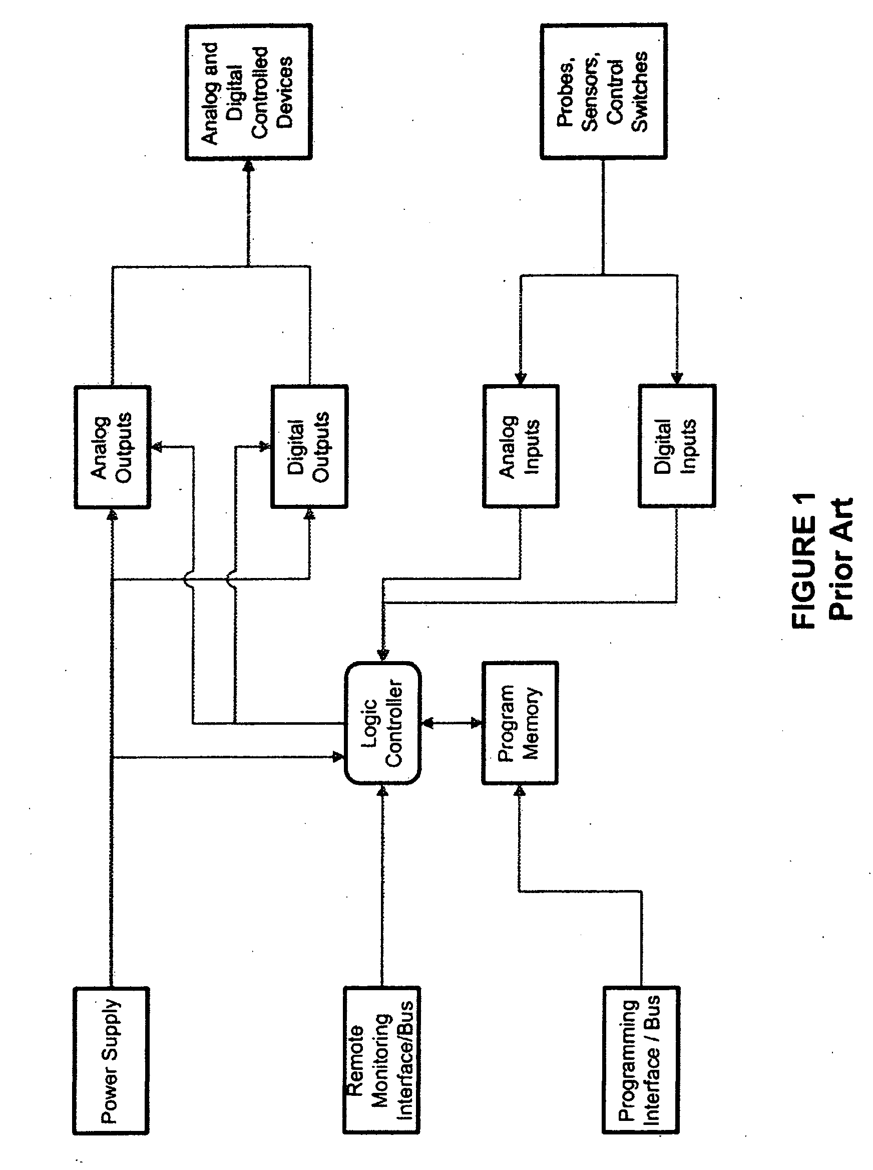 carrier rtu wiring diagram