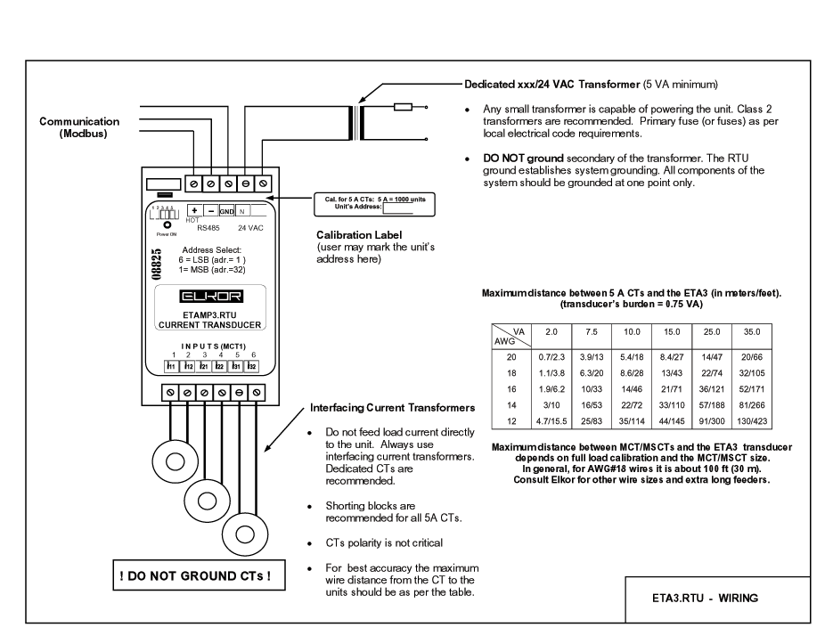 carrier rtu wiring diagram