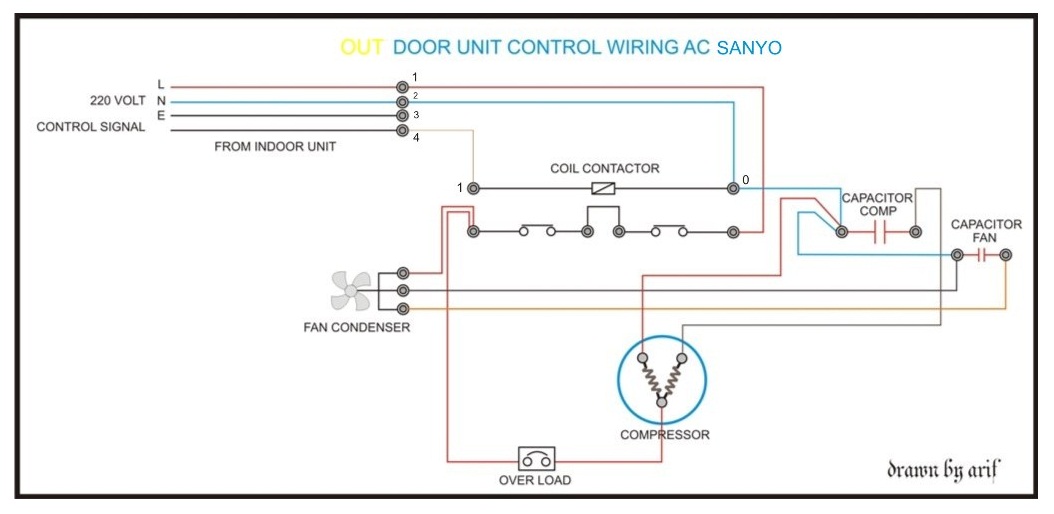 carrier split type aircon wiring diagram