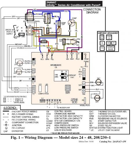Aircon Wiring Diagrams / Wiring Diagram For Genteq Air Conditioner Fan