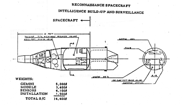 cartel surveillance wiring diagram