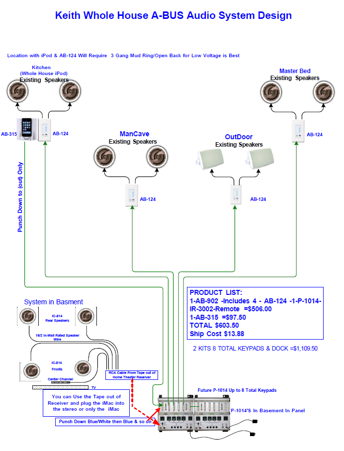 casatunes wiring diagram