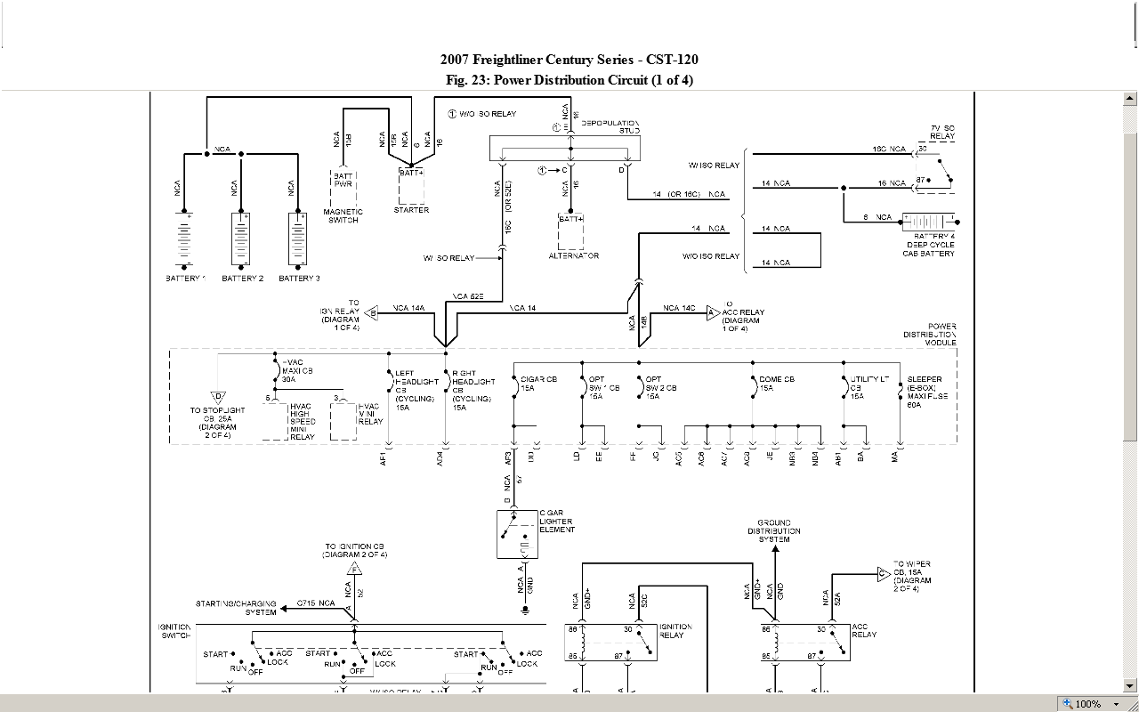 cascadia ecu wiring diagram