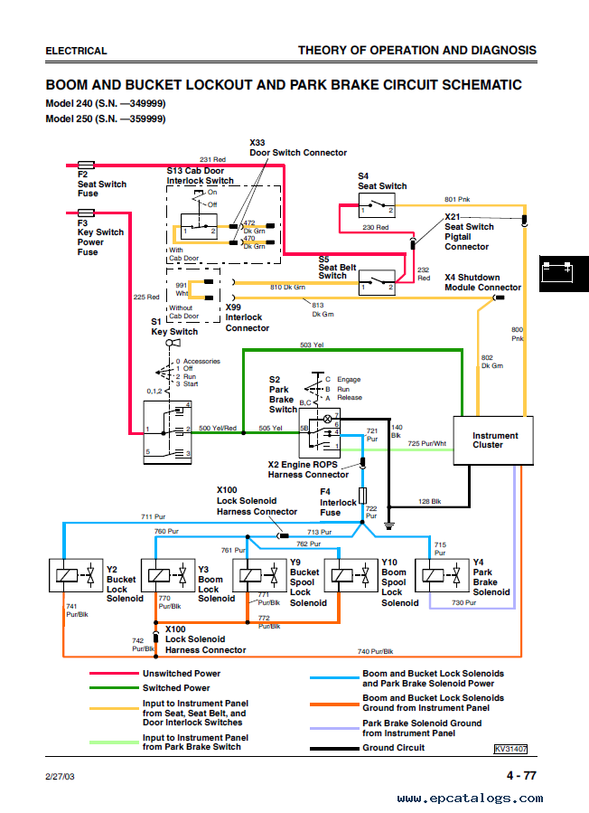 case 90xt wiring diagram