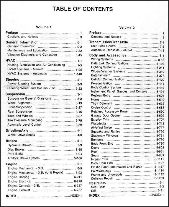 case ih 2166 wiring diagram