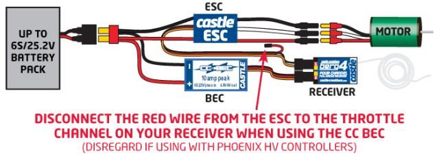 castle bec wiring