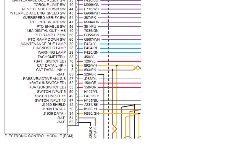 cat c7 ecm wiring diagram