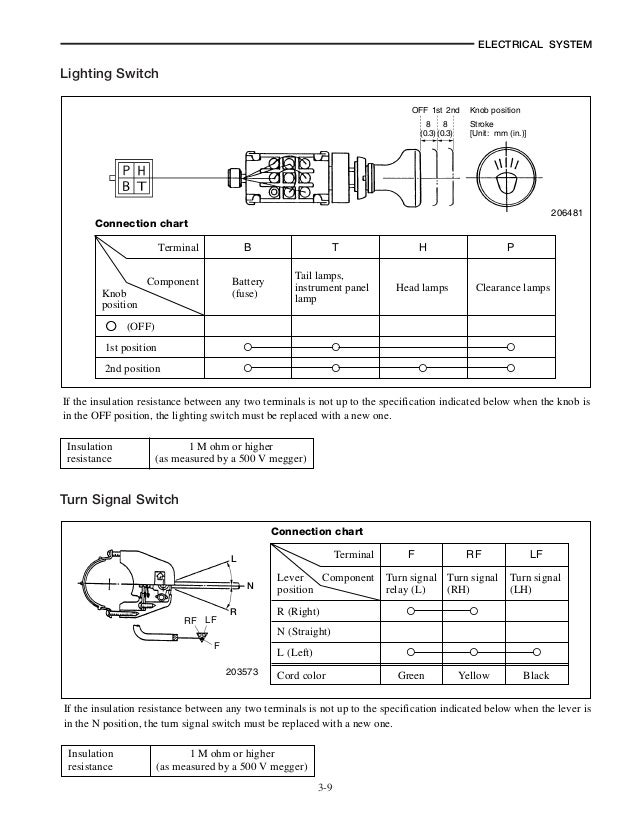 cat model t50d wiring diagram