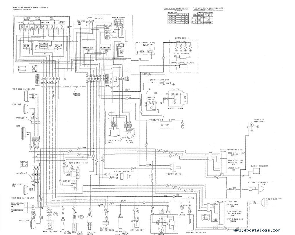 cat model t50d wiring diagram